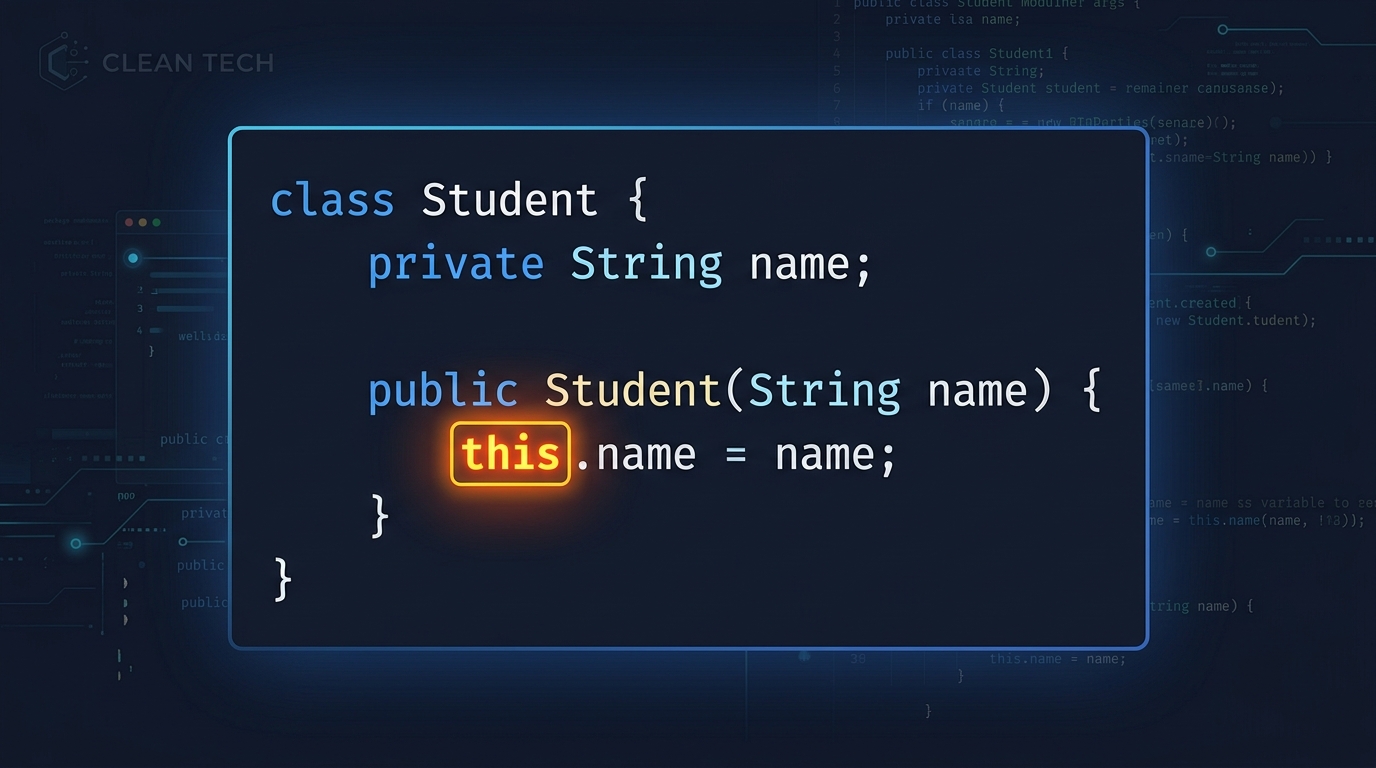The 'this' Keyword in Java Explained (With Examples)